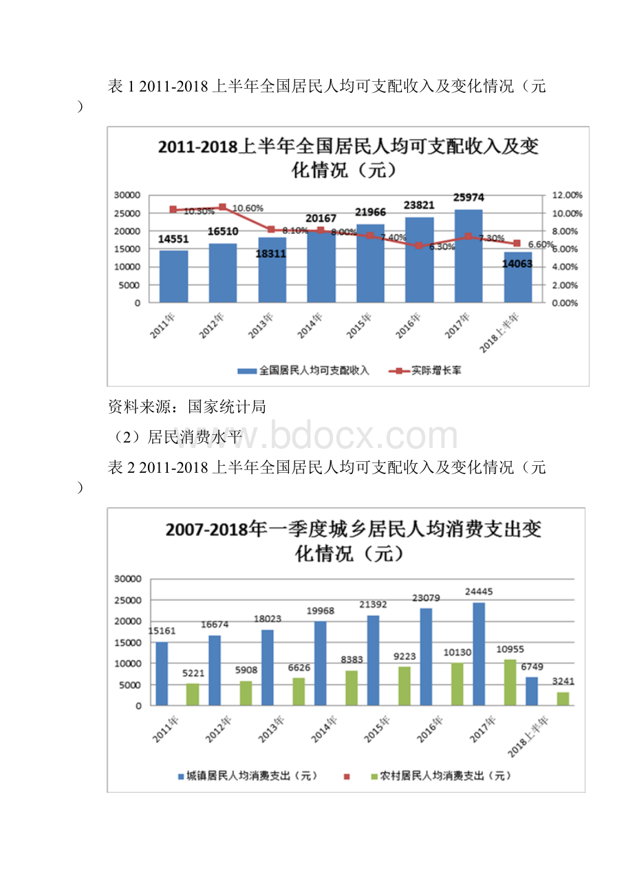 spss统计分析报告.docx_第3页