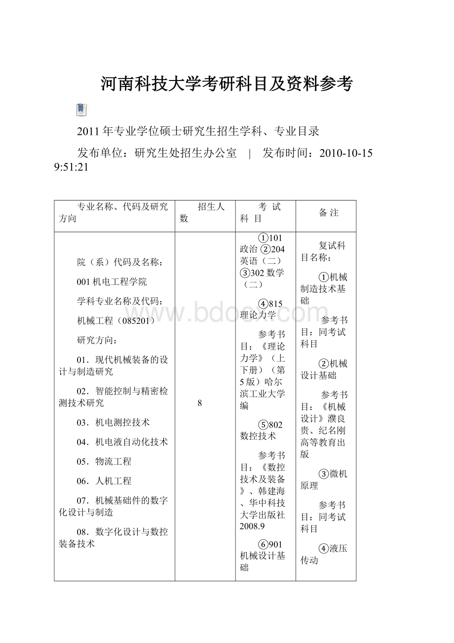 河南科技大学考研科目及资料参考.docx_第1页