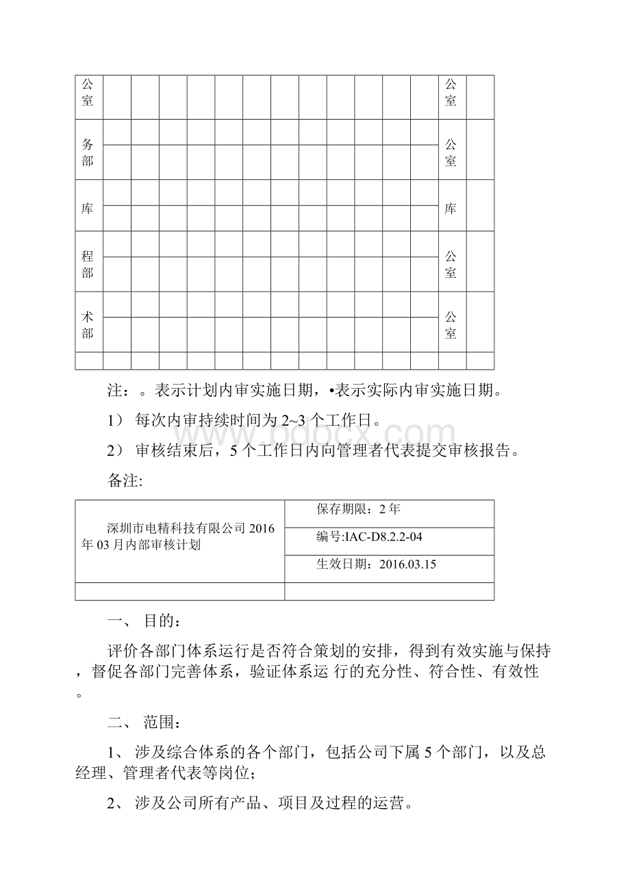 内审及管理评审记录.docx_第2页