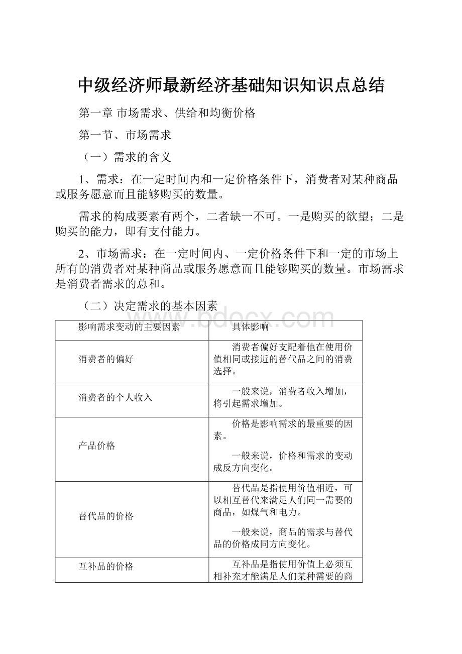 中级经济师最新经济基础知识知识点总结.docx