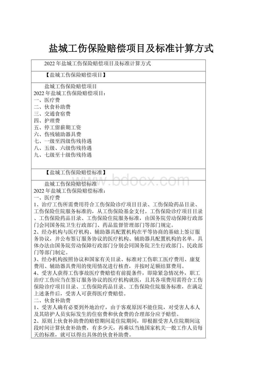 盐城工伤保险赔偿项目及标准计算方式.docx