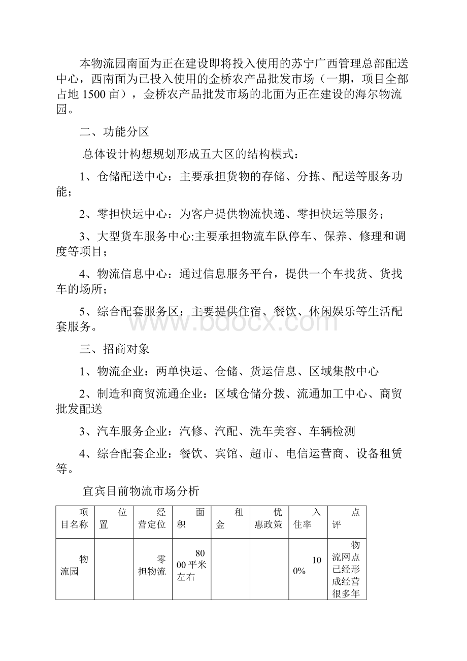 物流园招商方案 1.docx_第2页