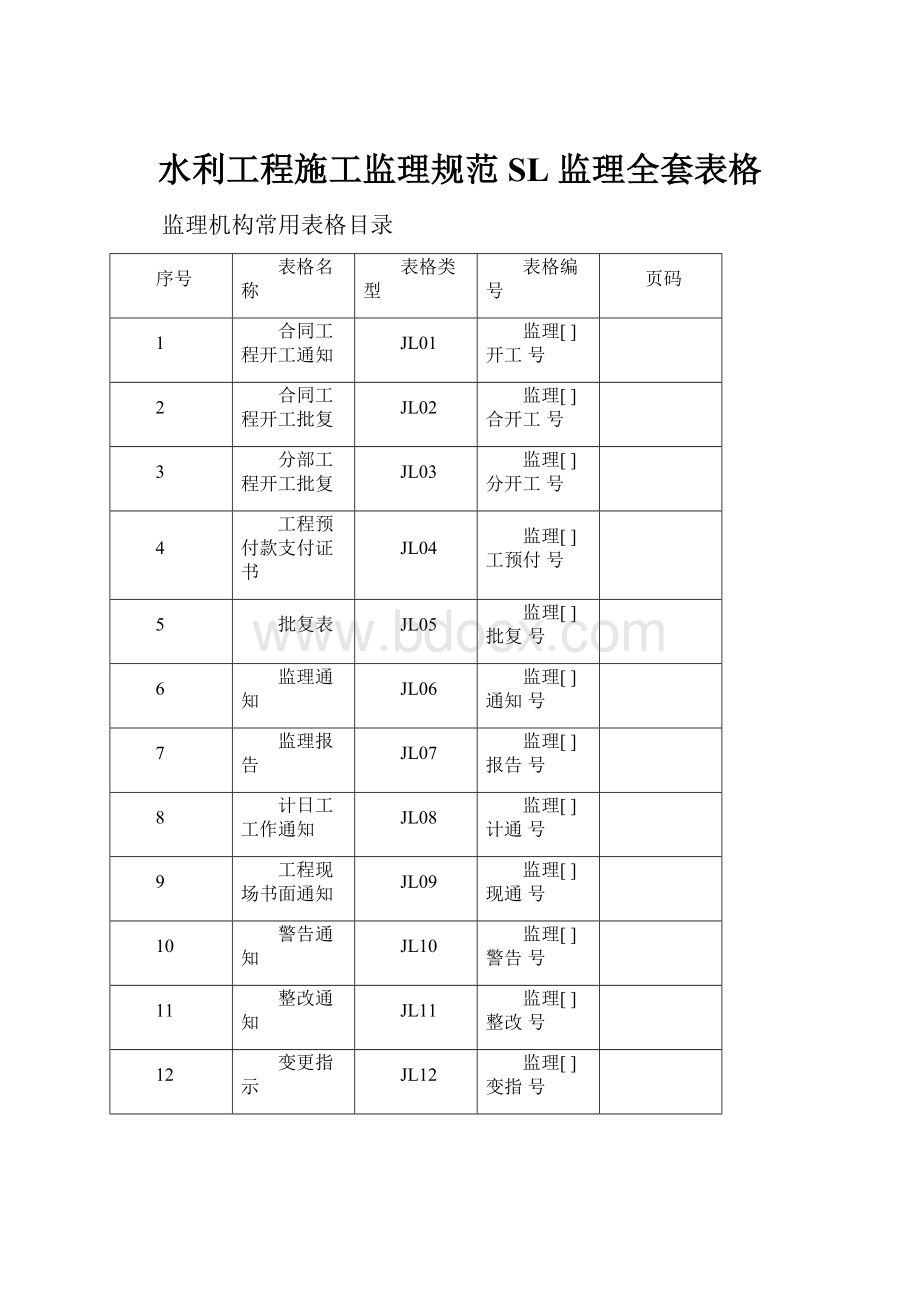 水利工程施工监理规范SL 监理全套表格.docx_第1页