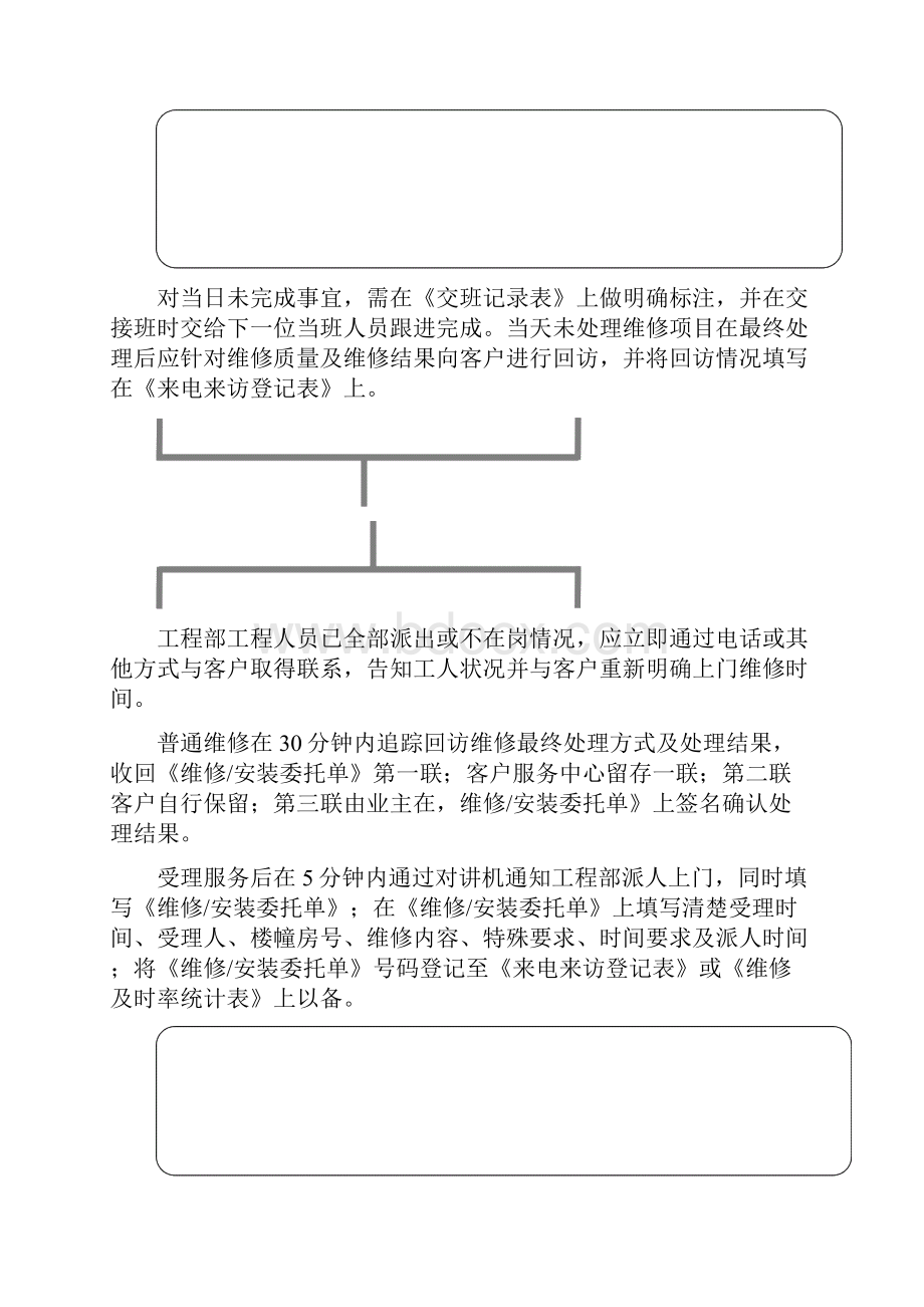 滨江物业服务内容及标准范文.docx_第3页