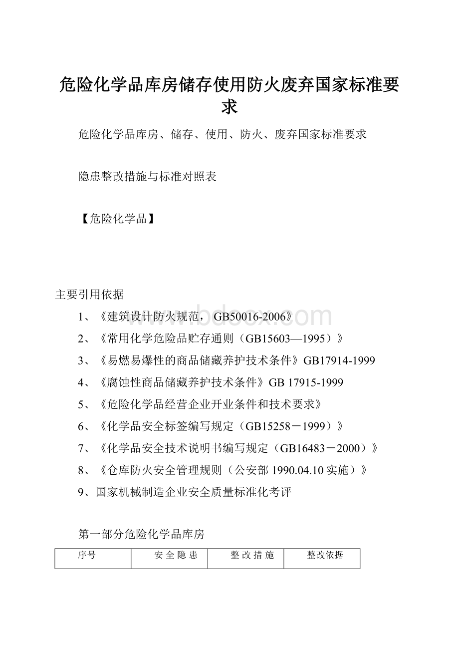 危险化学品库房储存使用防火废弃国家标准要求.docx