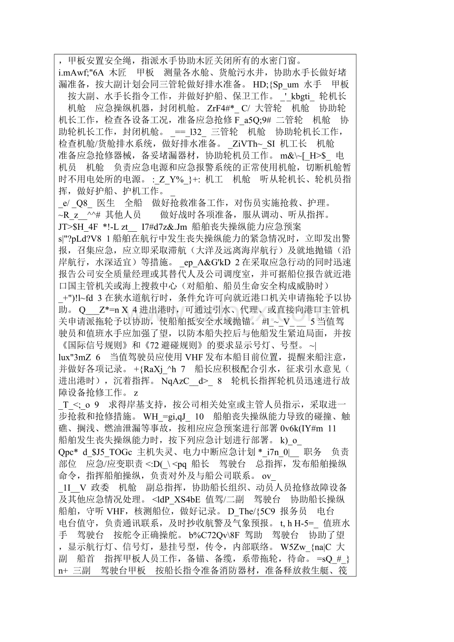 船舶各种应急应急方案及应急计划.docx_第3页