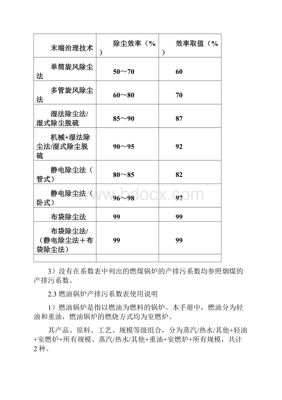 热力生产和供应行业包括工业锅炉.docx_第3页