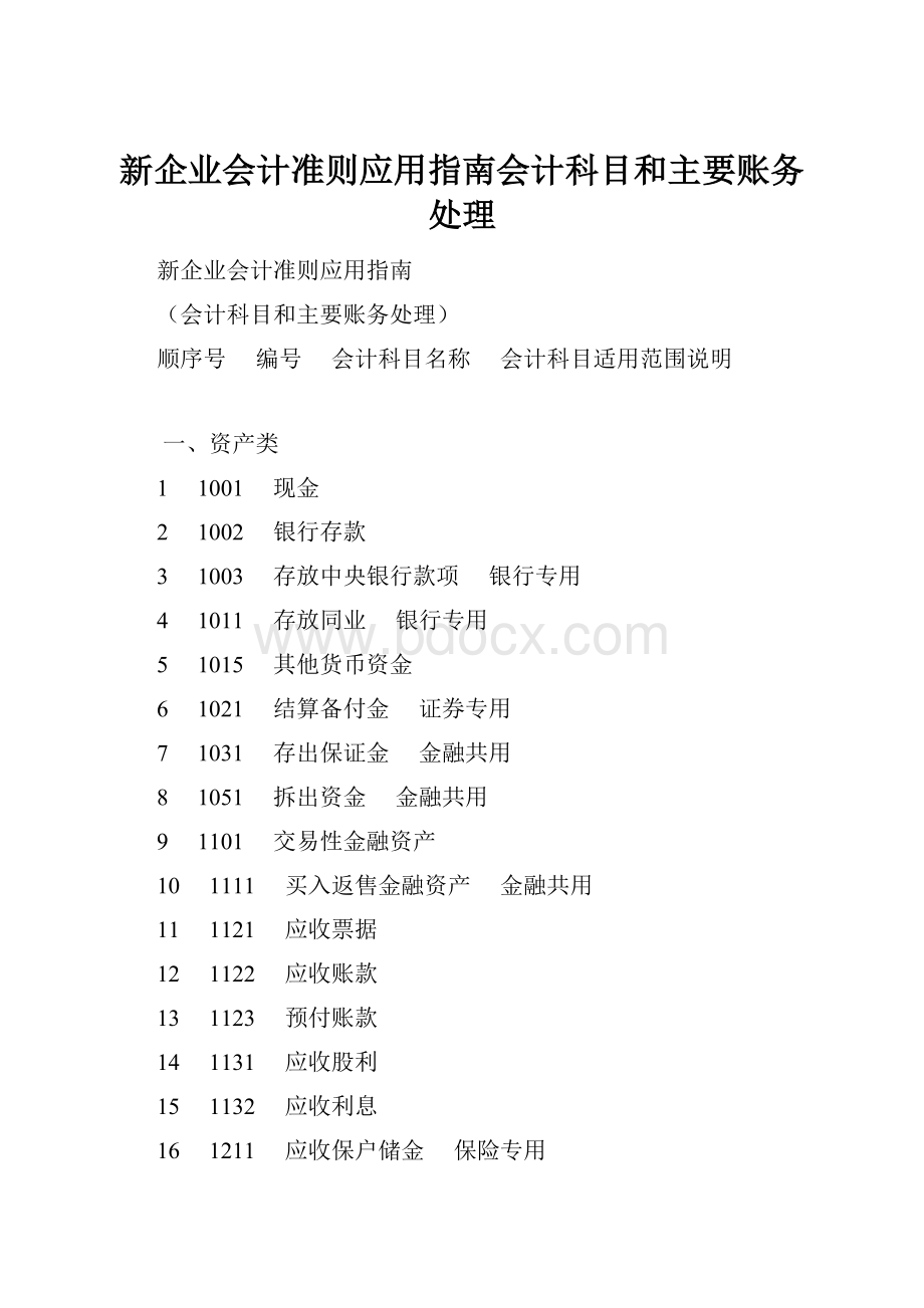 新企业会计准则应用指南会计科目和主要账务处理.docx_第1页