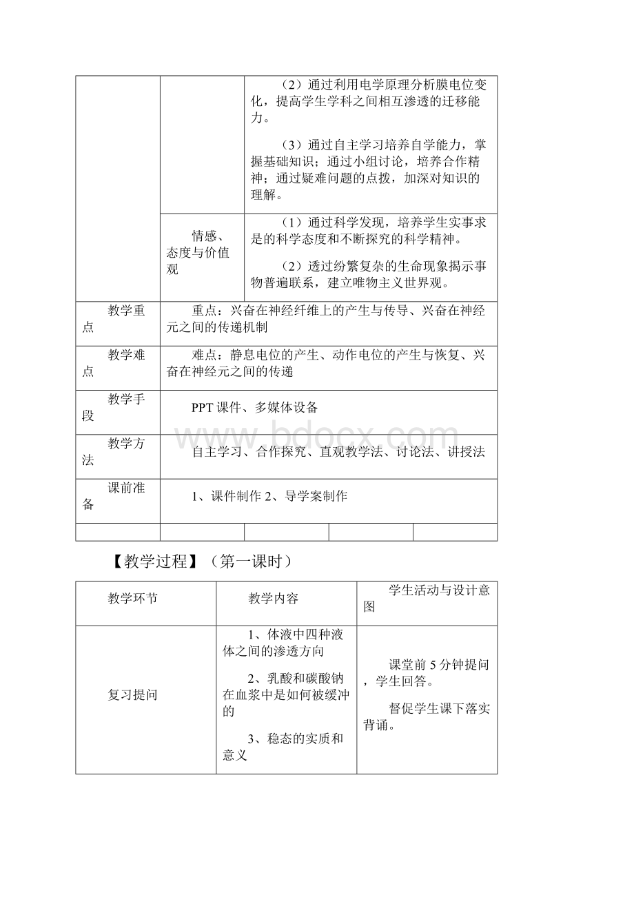 通过神经系统的调节.docx_第2页