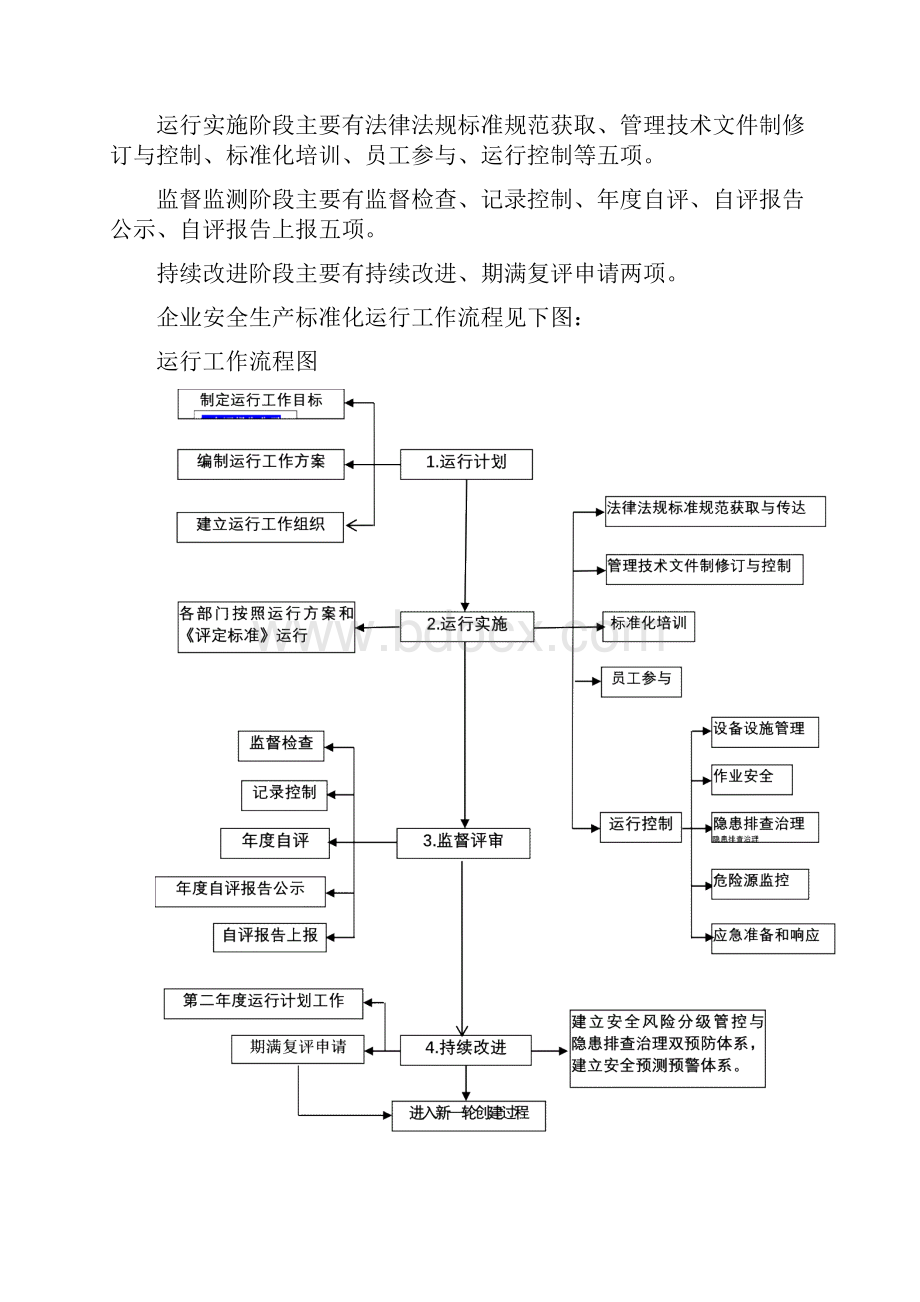 自治区企业安全生产标准化运行工作指南试行模板.docx_第3页