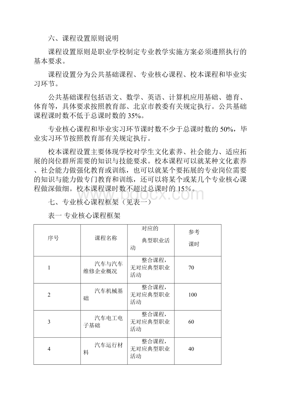 北京市汽修专业教学指导方案.docx_第3页