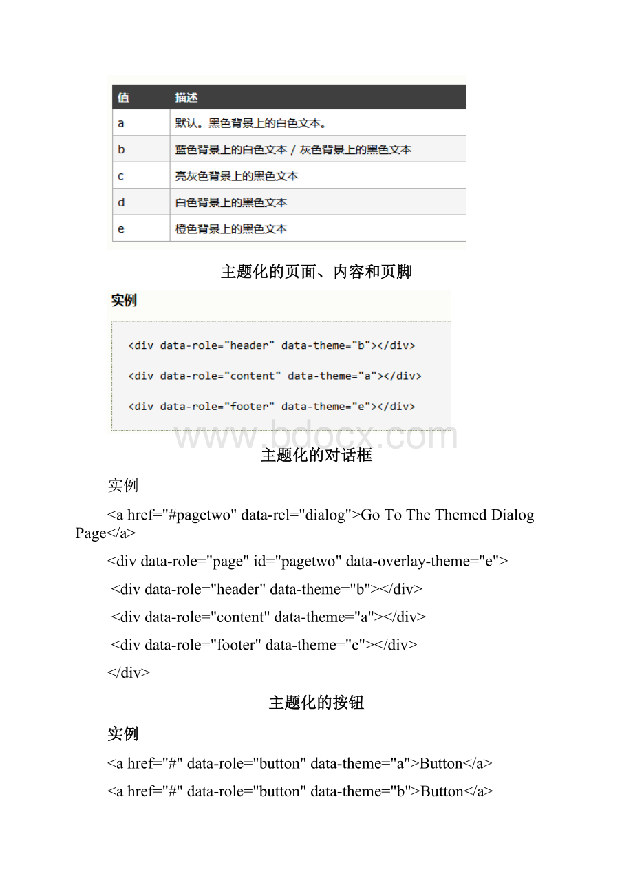 JQuery Mobile学习笔记.docx_第3页