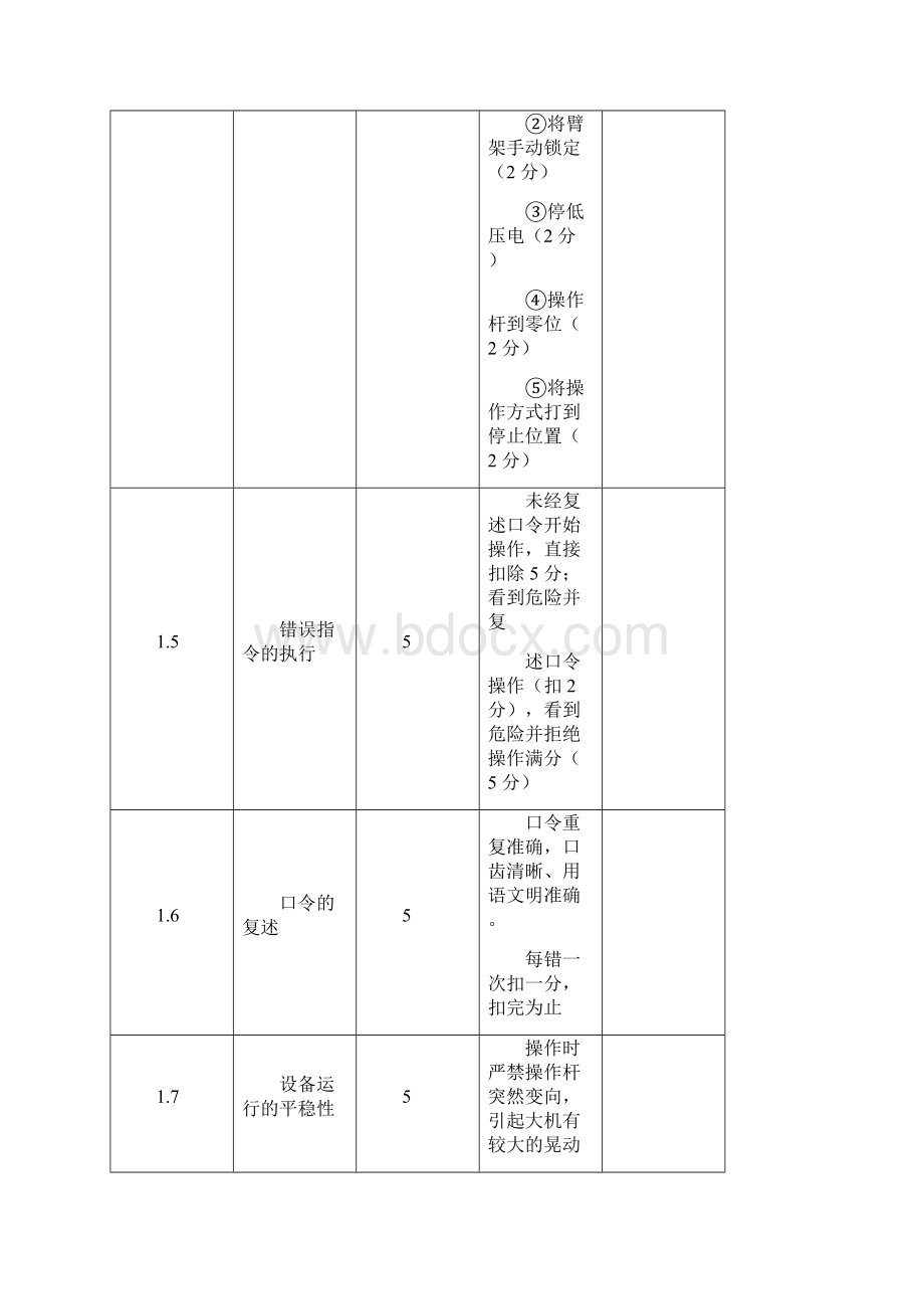 装船机司机技能鉴定实操题库.docx_第3页