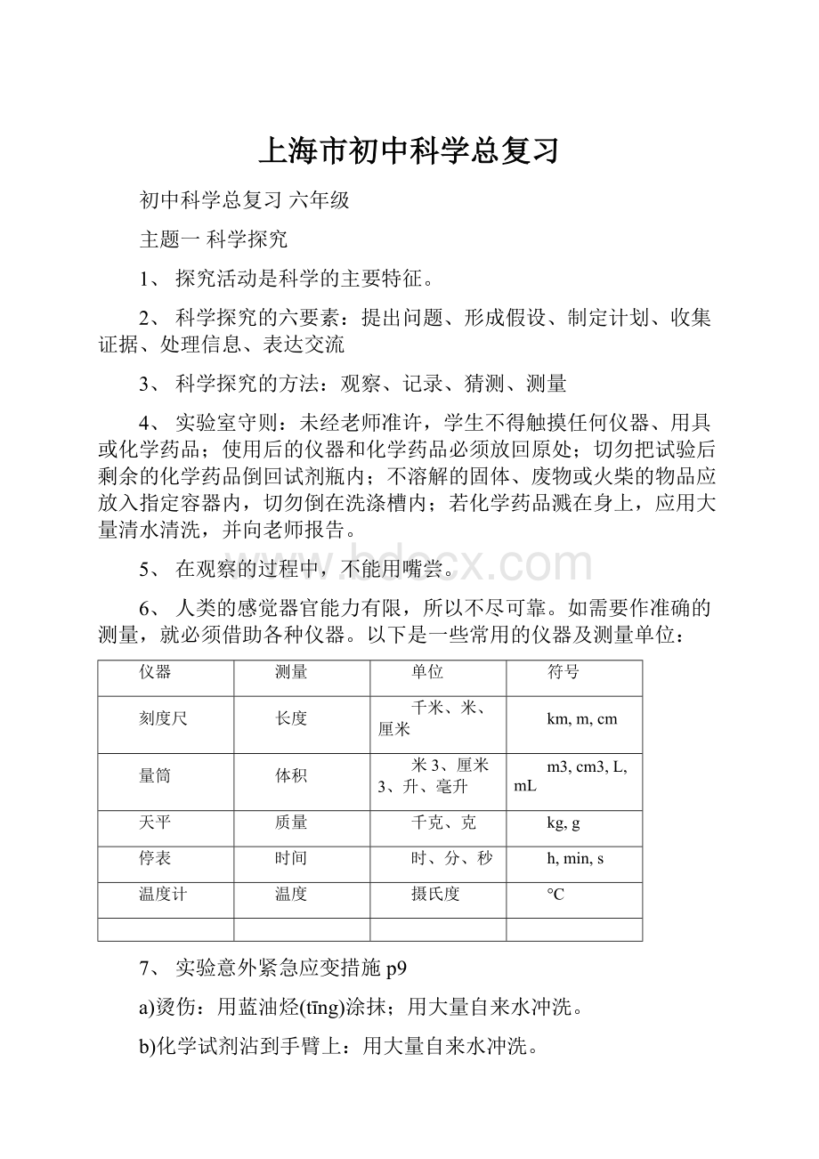 上海市初中科学总复习.docx_第1页