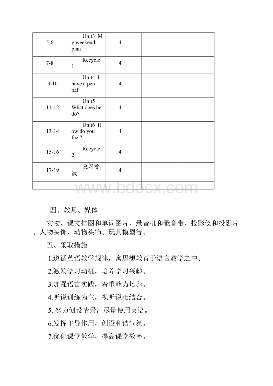 小学六年级英语上册教学计划.docx_第2页