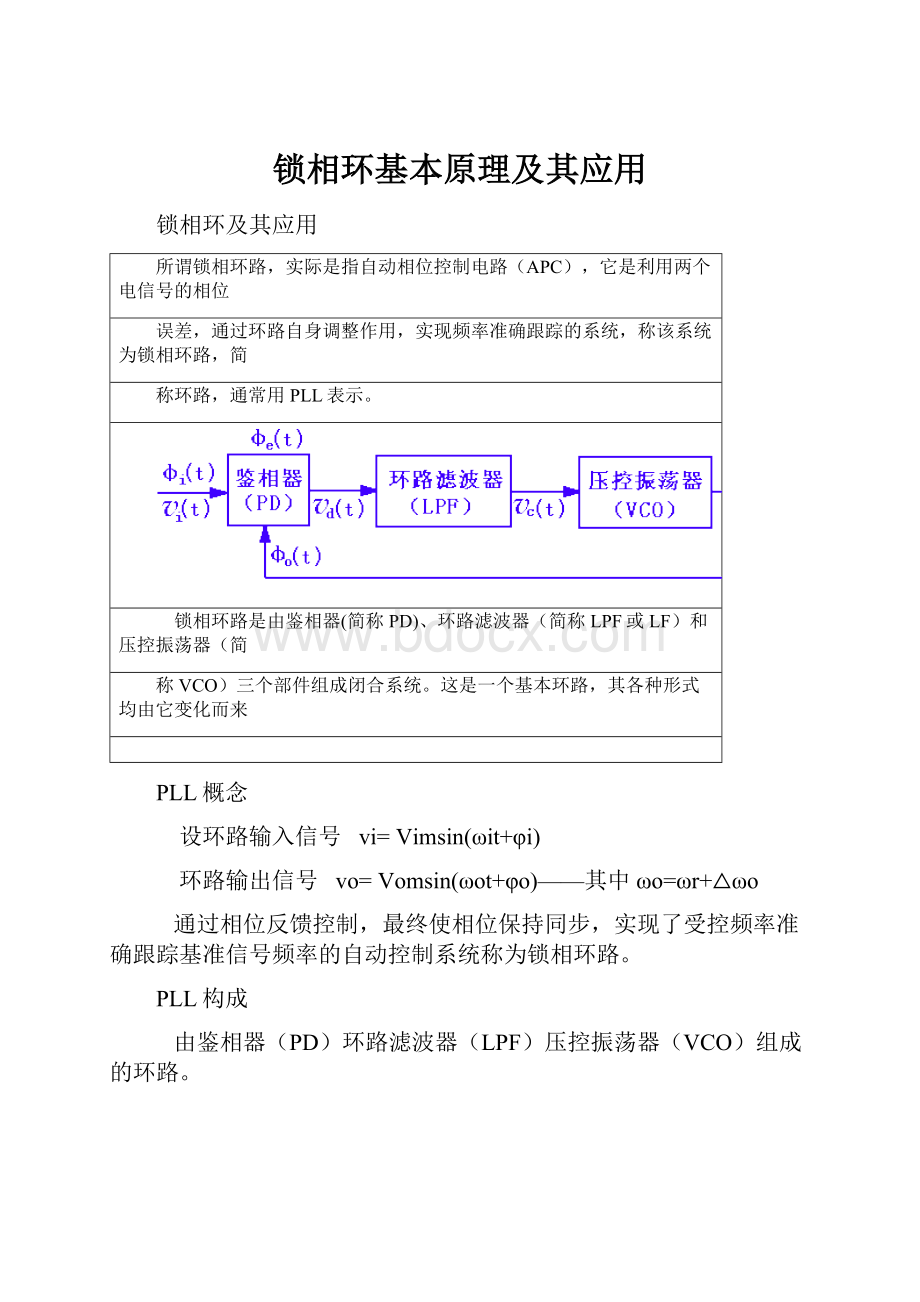 锁相环基本原理及其应用.docx