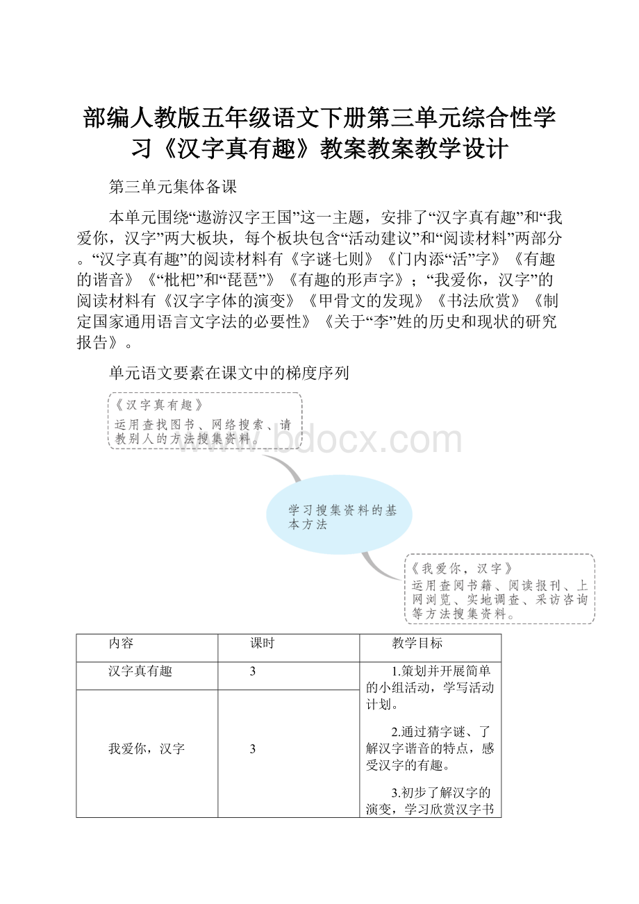 部编人教版五年级语文下册第三单元综合性学习《汉字真有趣》教案教案教学设计.docx_第1页