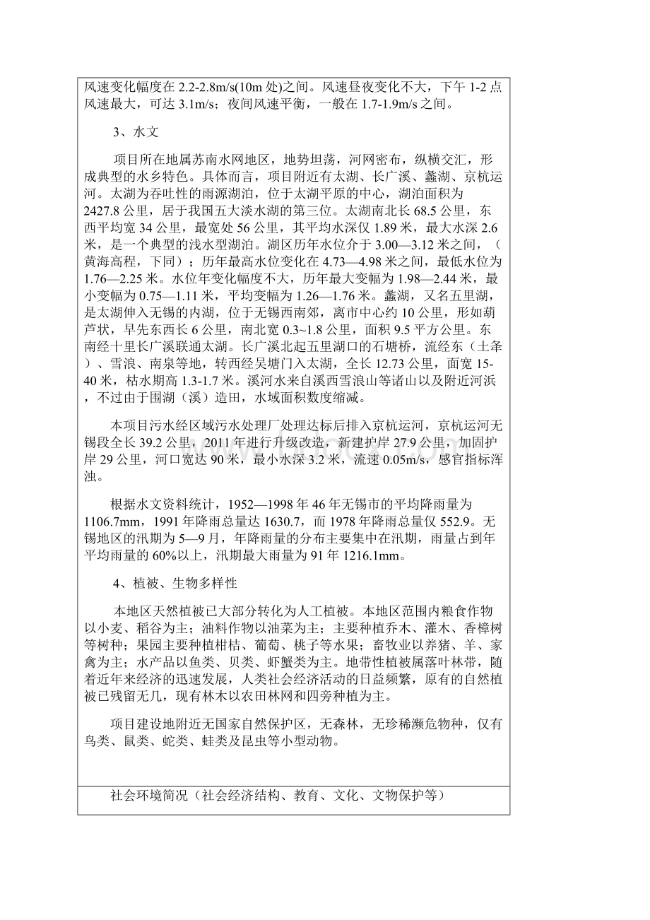 房地产开发建设项目环境影响研究分析.docx_第2页