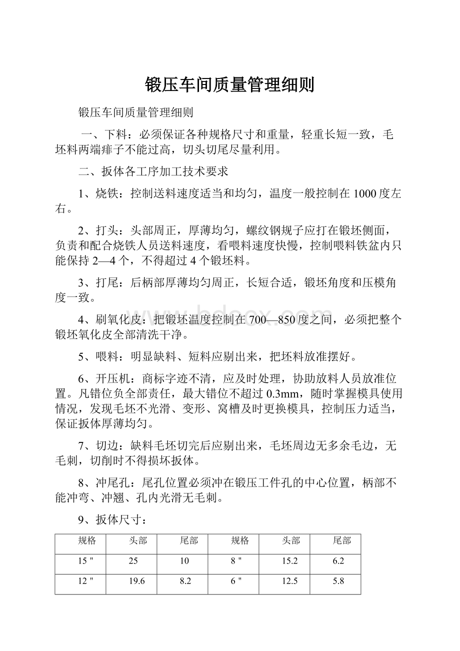 锻压车间质量管理细则.docx