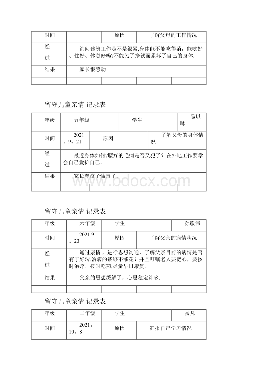 留守儿童亲情电话记录表全套资料.docx_第3页