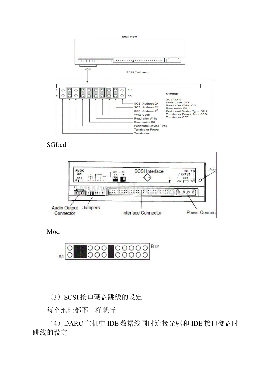 技术服务部工程师要求掌握的基本技能.docx_第2页