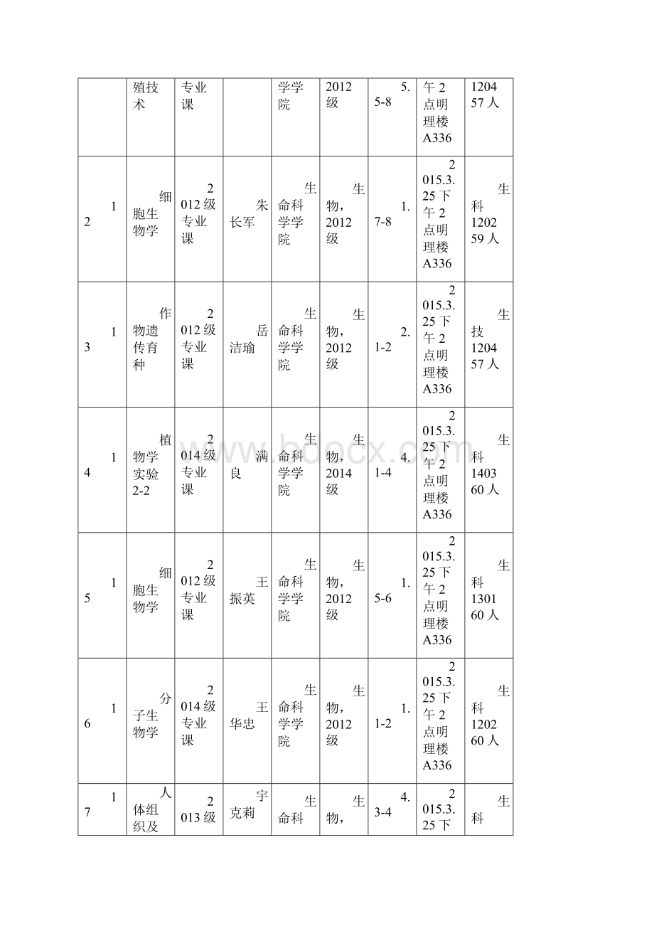 天津师范大学研究生助教岗位需求表天津师范大学研究生院.docx_第3页