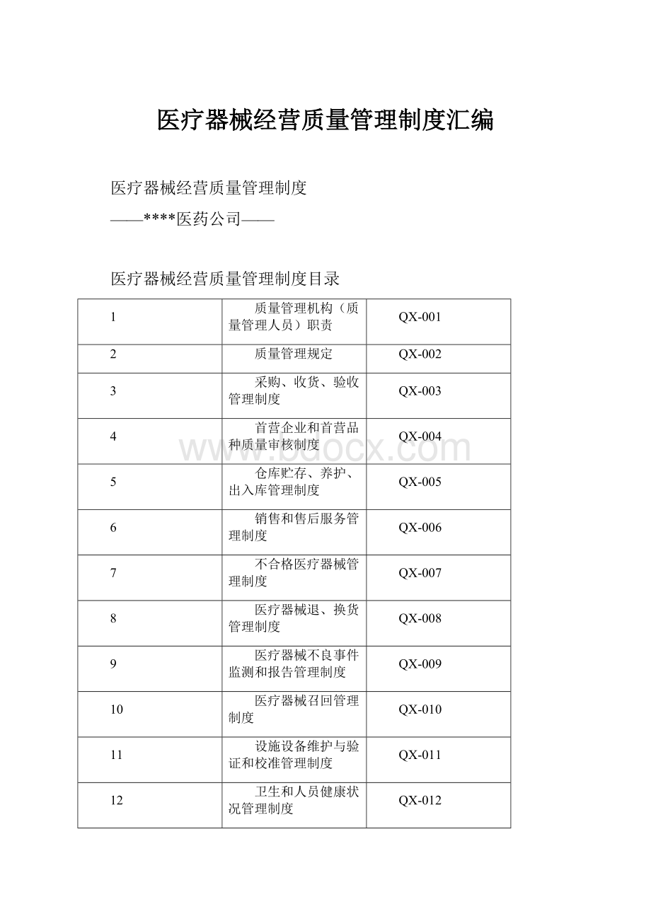 医疗器械经营质量管理制度汇编.docx_第1页