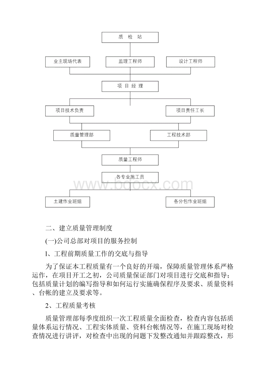 质量管理体系及保证措施.docx_第3页