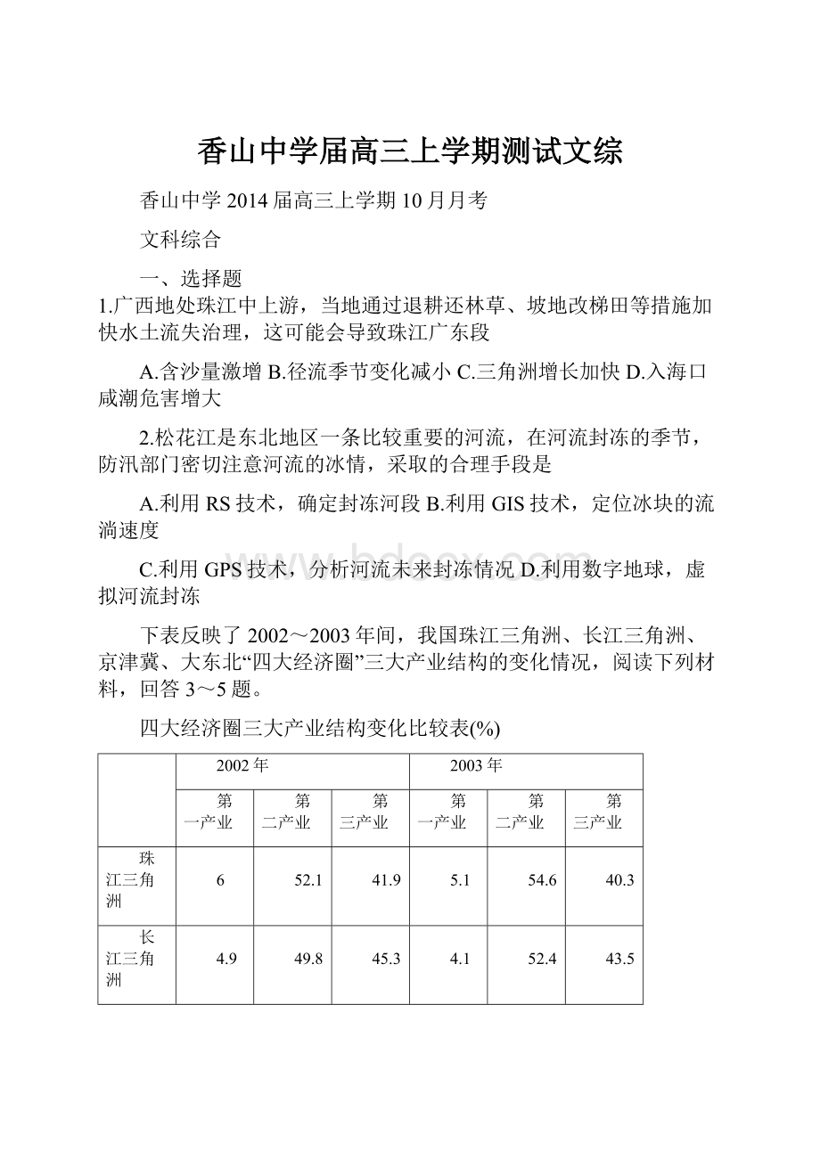 香山中学届高三上学期测试文综.docx_第1页