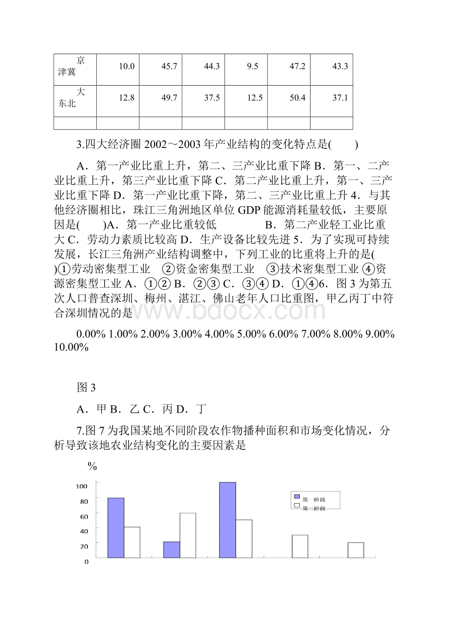 香山中学届高三上学期测试文综.docx_第2页