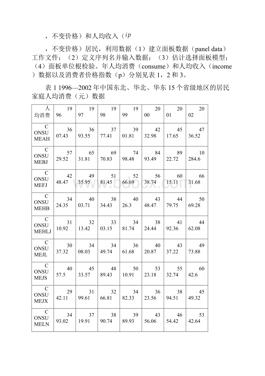 固定效应模型地估计原理说明书.docx_第2页