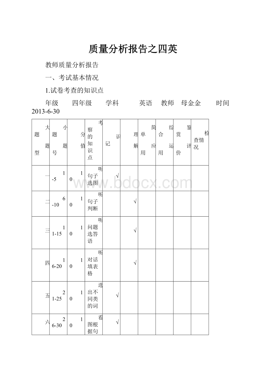 质量分析报告之四英.docx