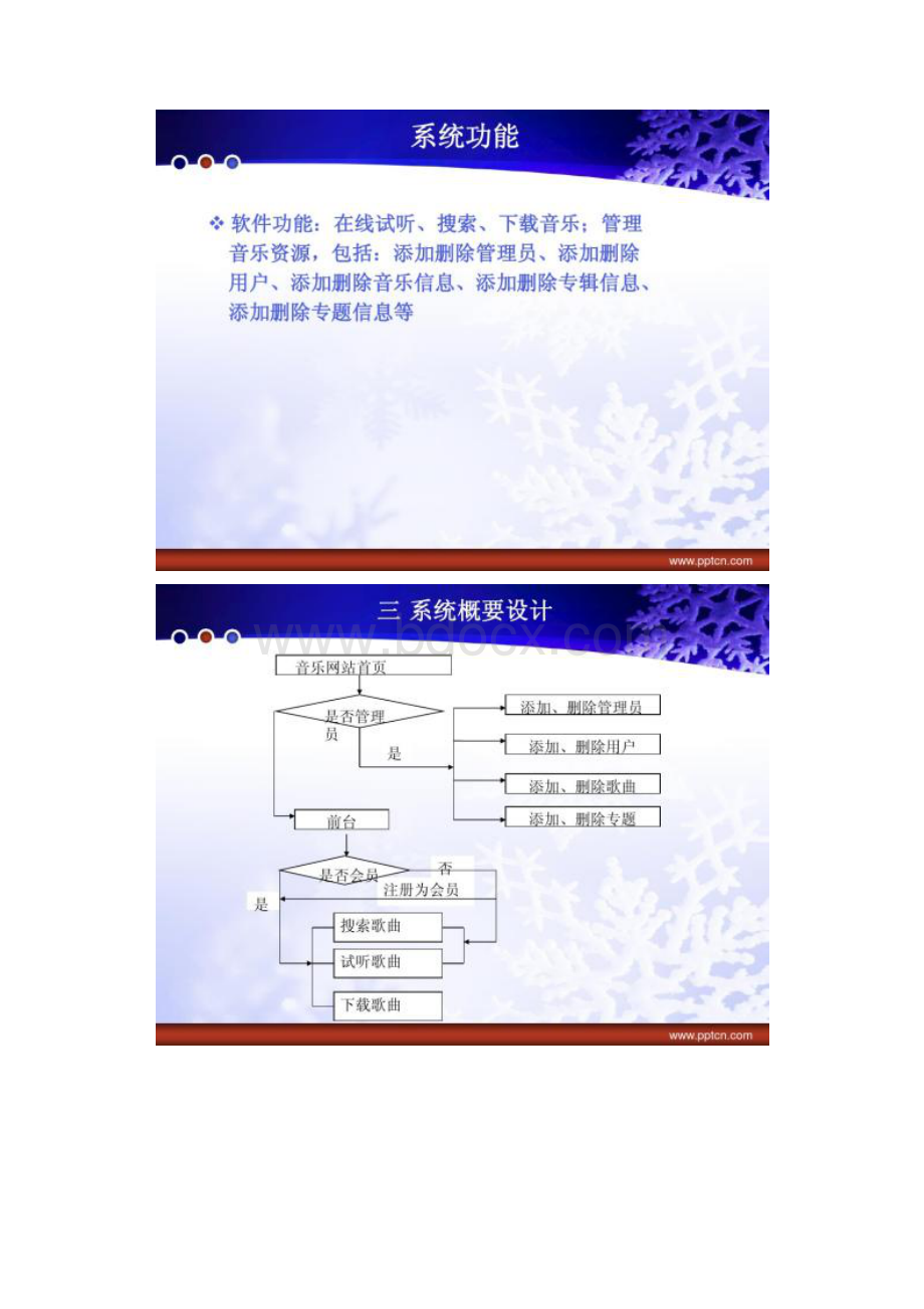 基于JSP在线音乐网的设计与实现毕业答辩ppt.docx_第3页