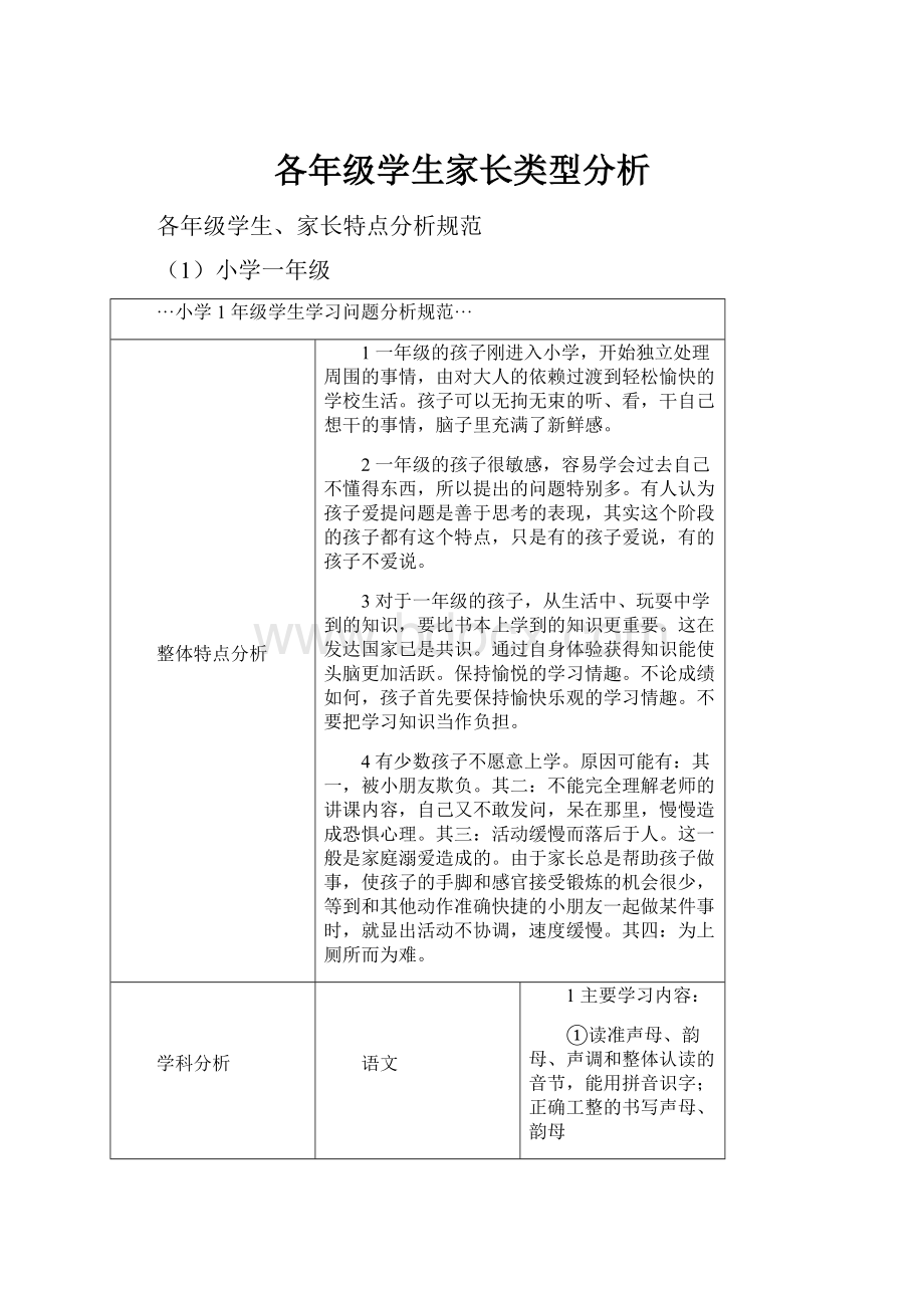 各年级学生家长类型分析.docx