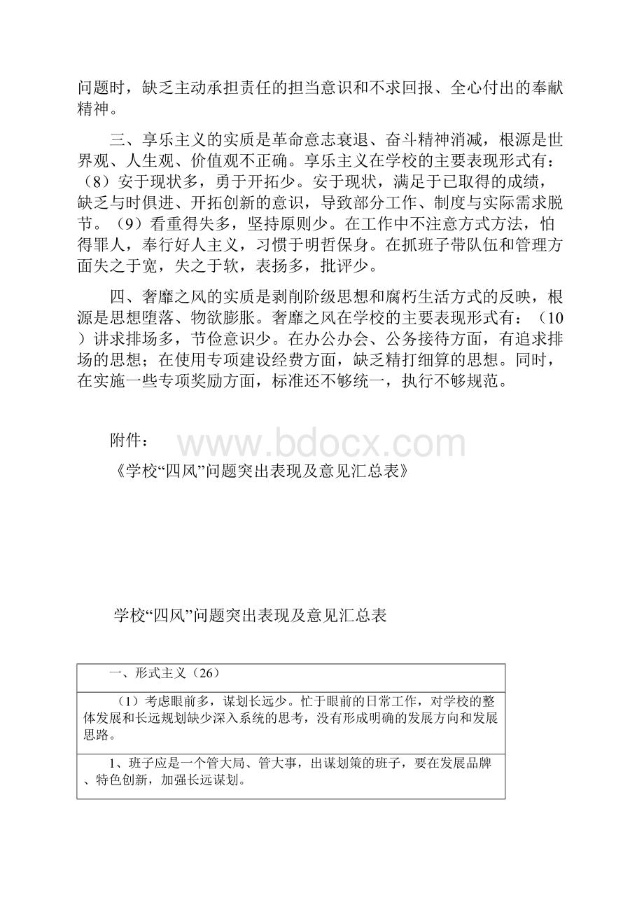 学校四风问题突出表现及意见汇总专题报告.docx_第2页