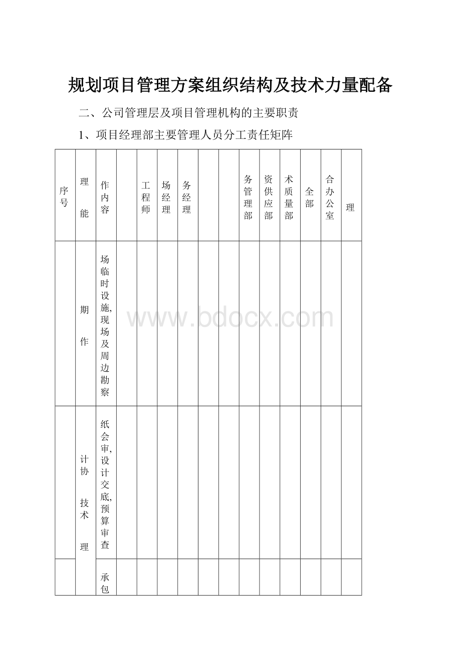 规划项目管理方案组织结构及技术力量配备.docx_第1页