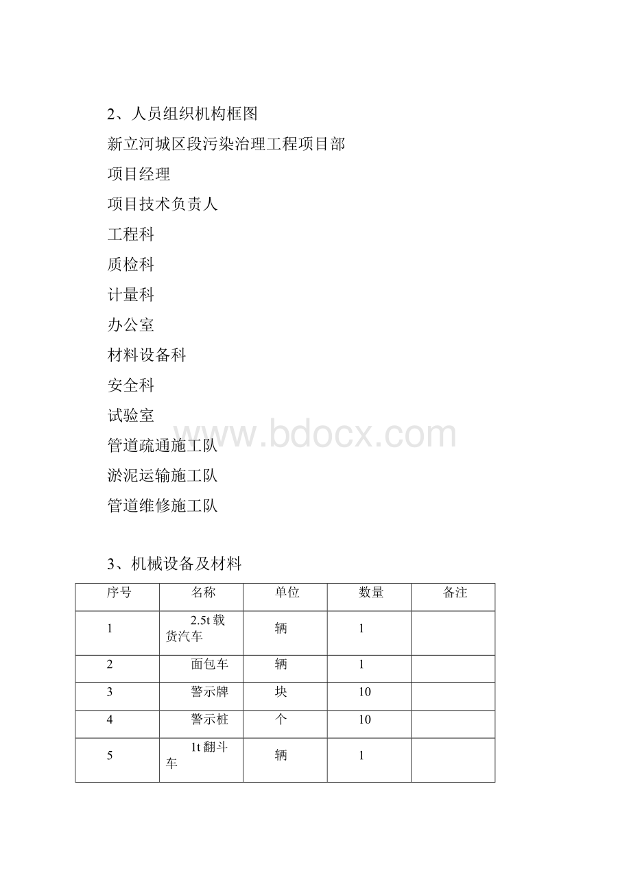 城市污水管道疏通方案.docx_第3页