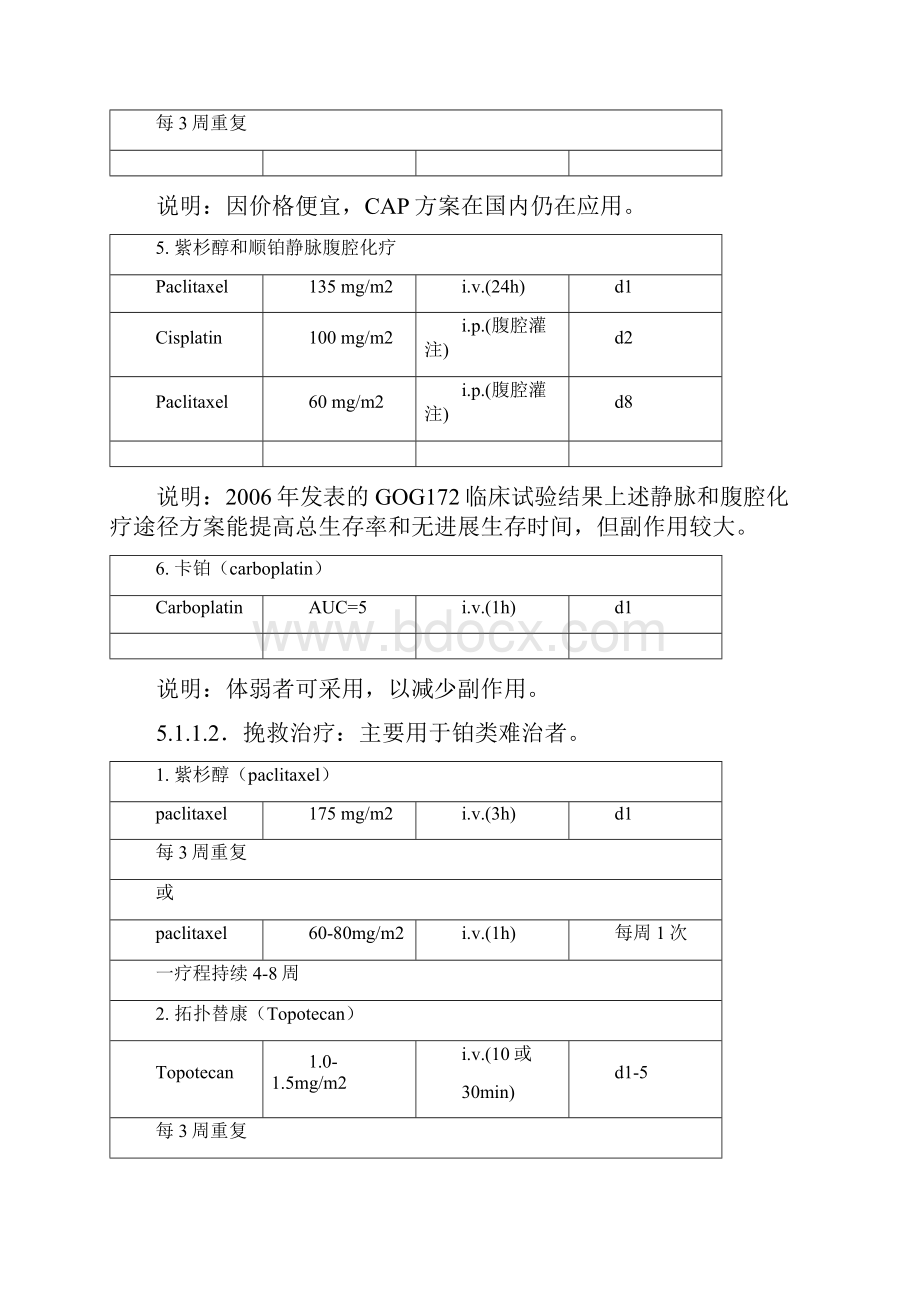 化疗方案.docx_第2页