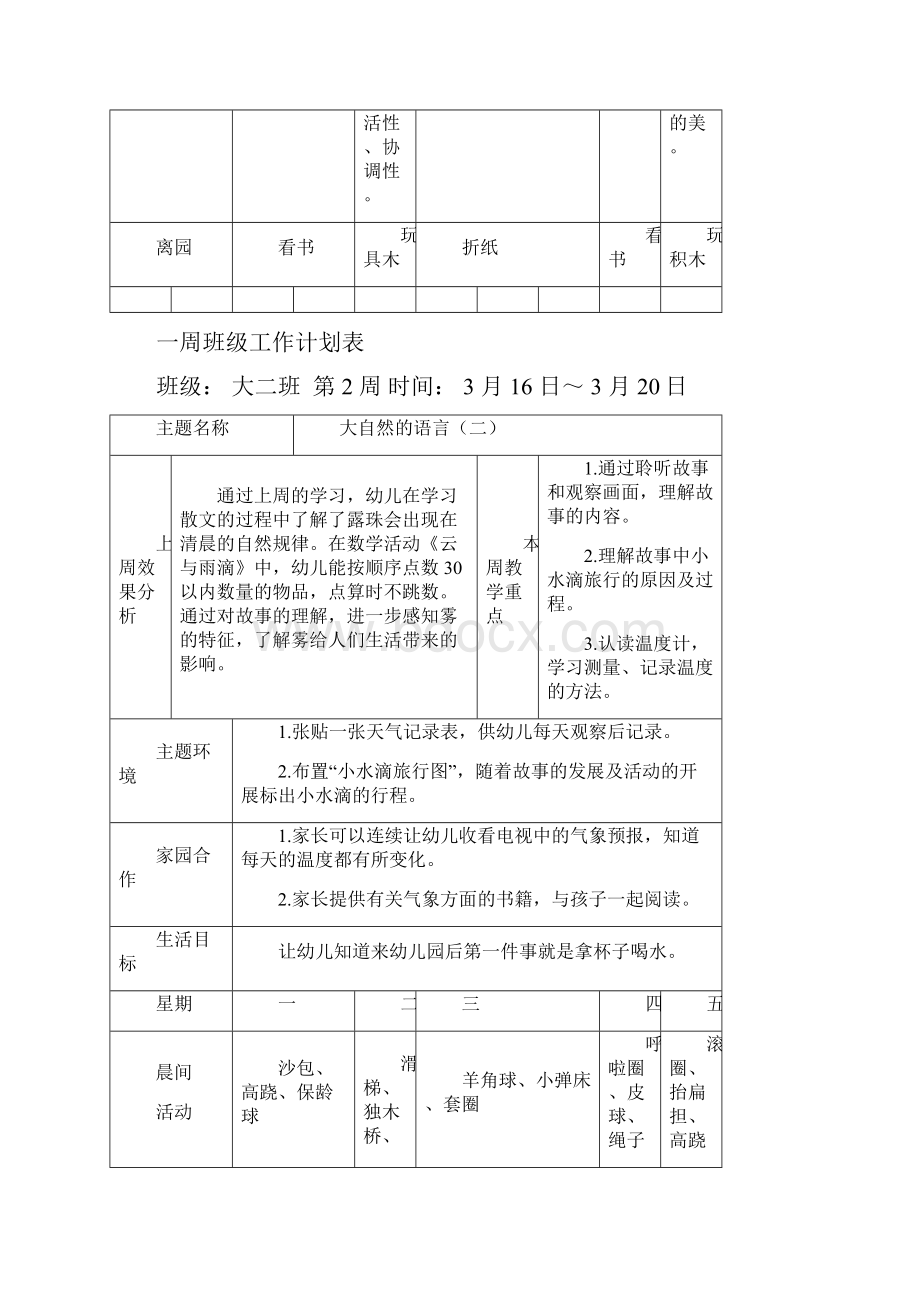 大二班下学期一周计划.docx_第3页