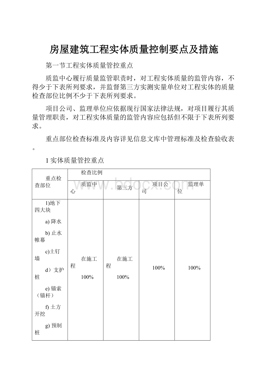 房屋建筑工程实体质量控制要点及措施.docx