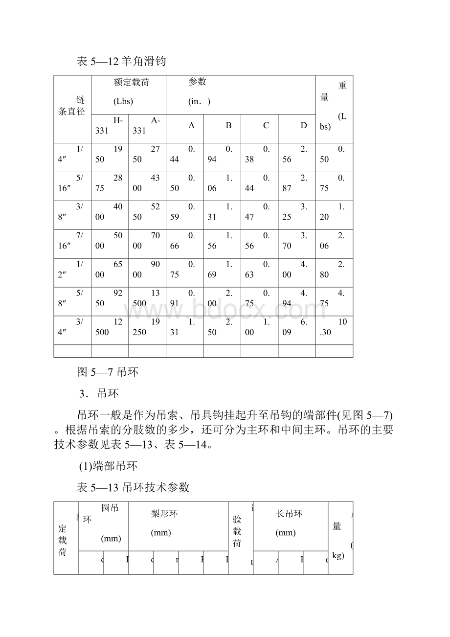 常用索具吊具的安全使用之欧阳引擎创编.docx_第3页