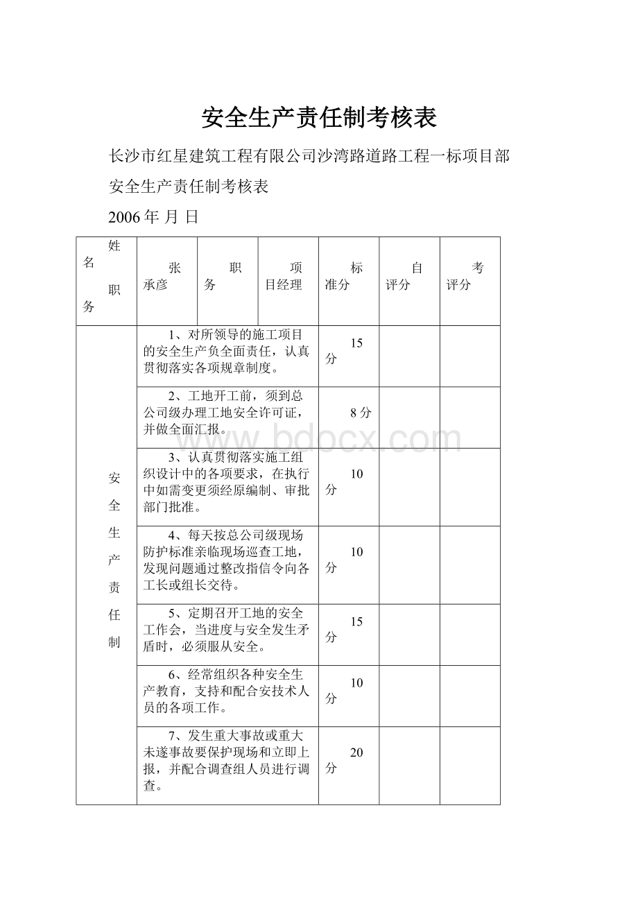 安全生产责任制考核表.docx_第1页