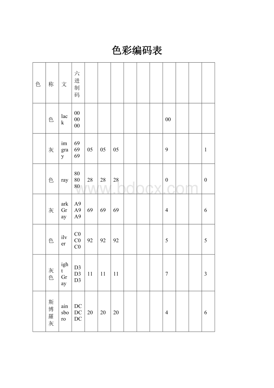 色彩编码表.docx_第1页