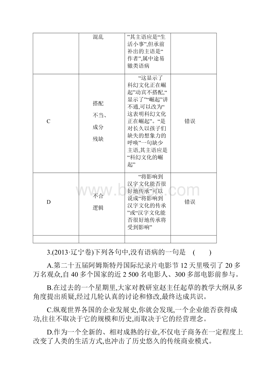 语文高三高考语文真题汇编考点4辨析并修改病句.docx_第3页