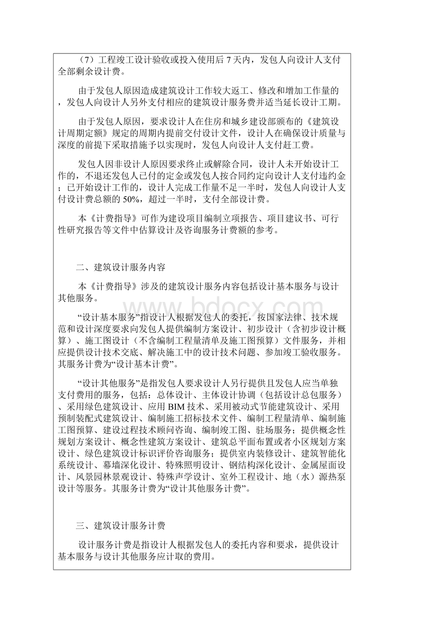 建筑规划设计收费参考标准57933.docx_第2页