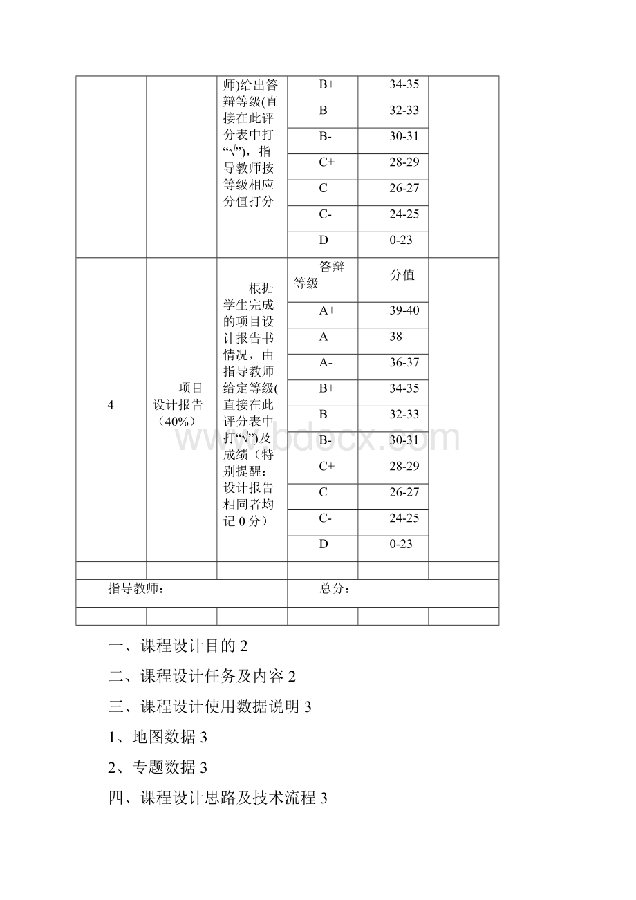 GIS课程设计.docx_第2页