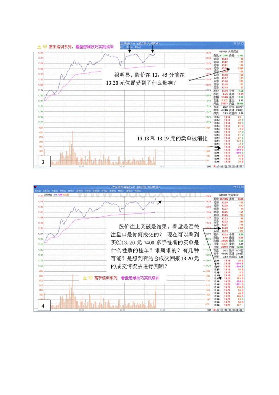 看盘高手图解看盘培训教案实例.docx_第2页