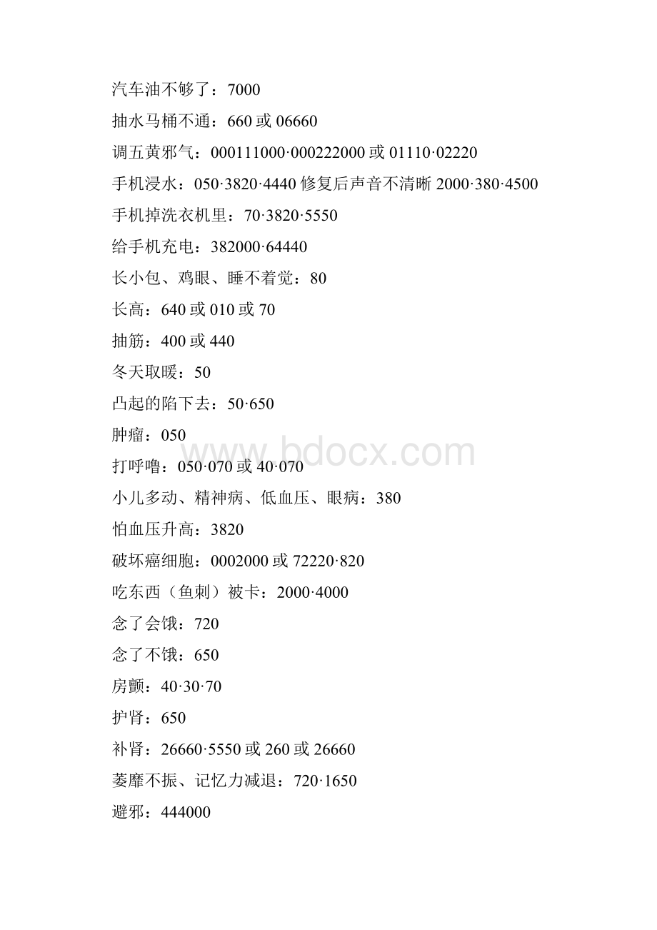 象数疗法常见配方.docx_第2页