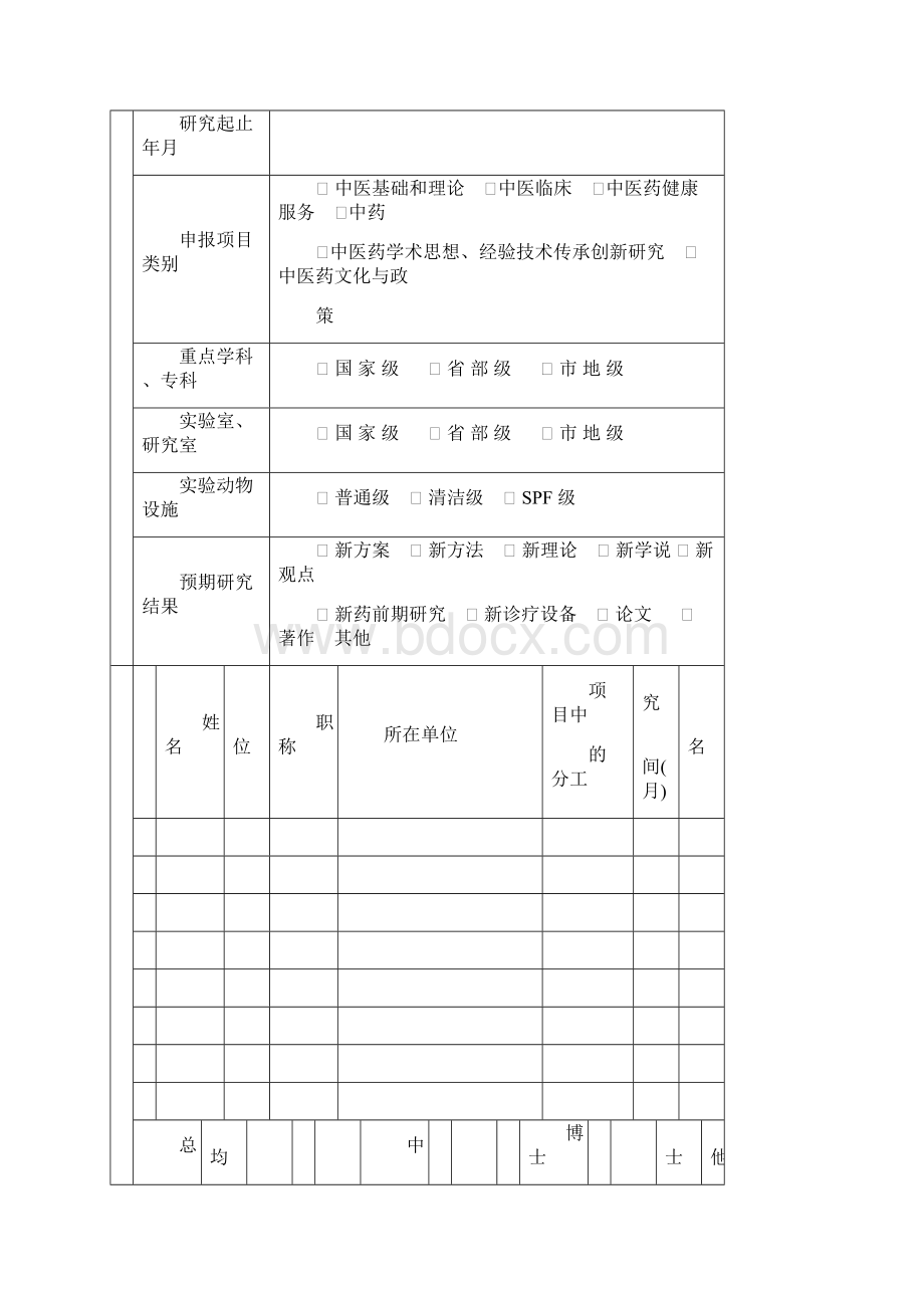 山东中医药科技发展计划项目.docx_第2页