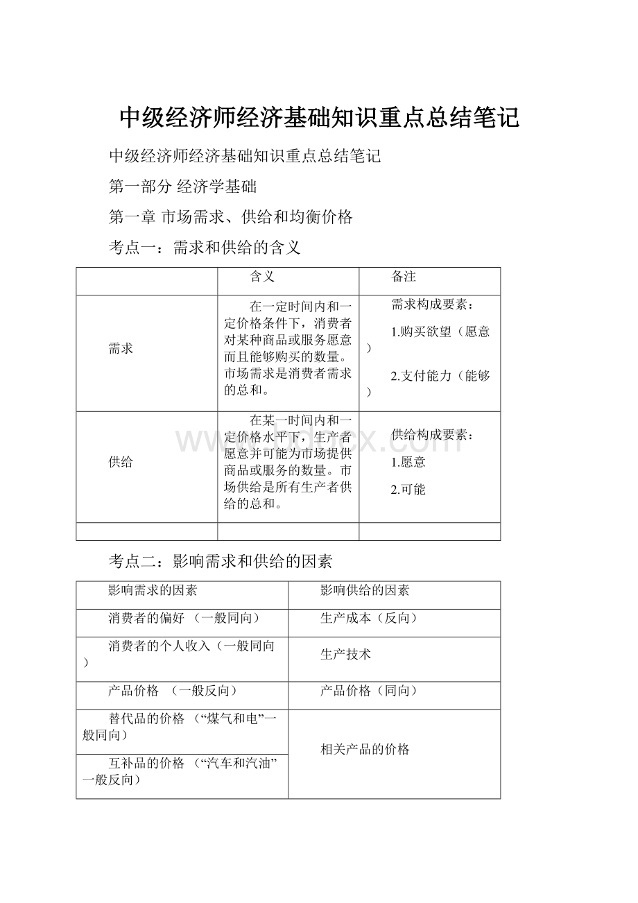 中级经济师经济基础知识重点总结笔记.docx_第1页